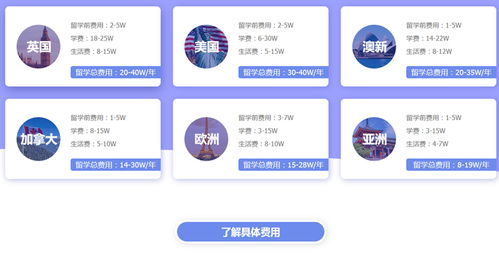長春前途出國 國內與國外研究生申請雙規劃，解鎖留學新機遇