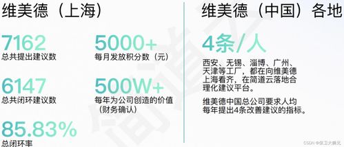 數字內容制作 數字化工廠的創意與信息核心