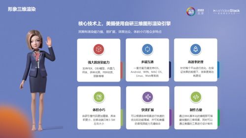 快速落地基于AIGC數字人的數字化內容生產與制作
